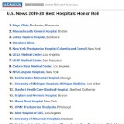 恭贺好人生股东兼合作伙伴Mayo Clinic，再度蝉联“美国最佳医院”榜首