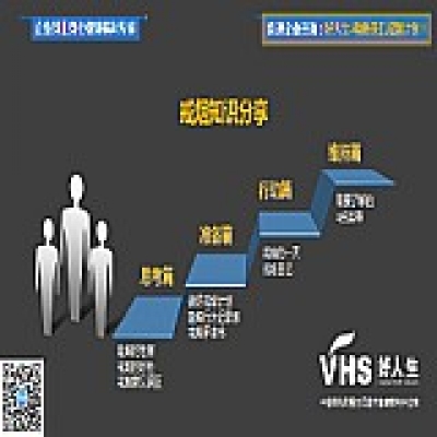 好人生关爱白领群体 携手兆丰广场共创办公无烟生活